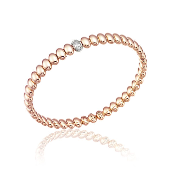 Pulsera Armillas Acqua